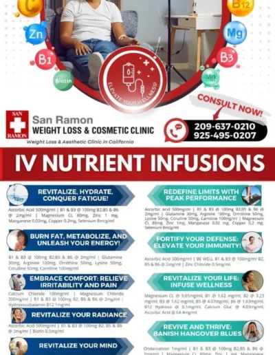IV Nutrient Infusions