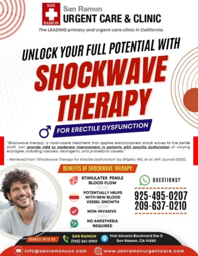 Shockwave Therapy